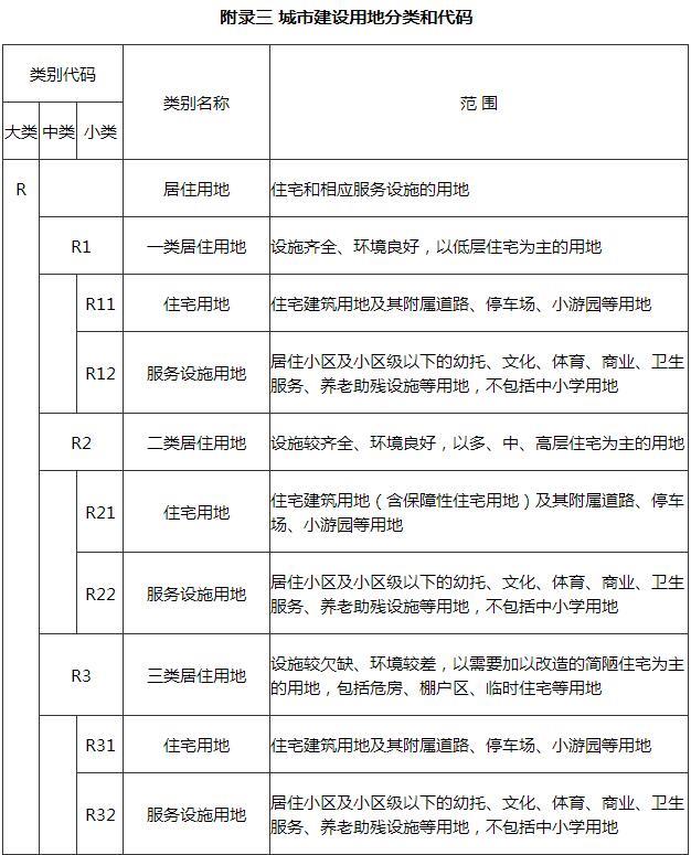 青海建筑設(shè)計(jì)公司,青海市政設(shè)計(jì)院